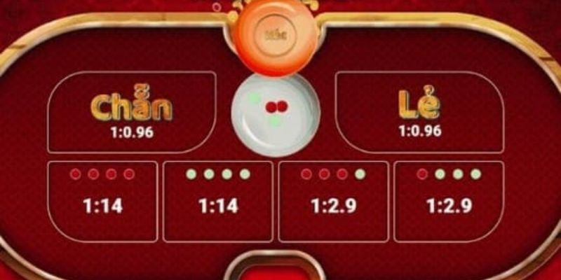 Hiểu rõ cách chơi để chiến thắng