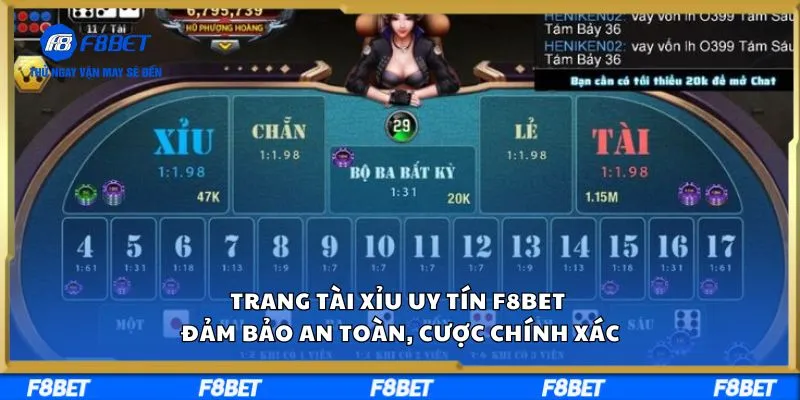 Trang Tài Xỉu Uy Tín F8BET – Đảm Bảo An Toàn, Cược Chính Xác